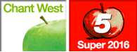 Chant West Super 2016