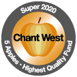 Chant West Accumulation 5 Apples