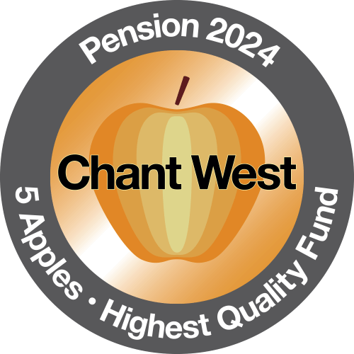 Chant West 5 Apples Pension 2024