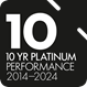 SuperRatings 10yr Platinum Performance