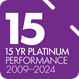 SuperRatings 15yr Platinum Performance