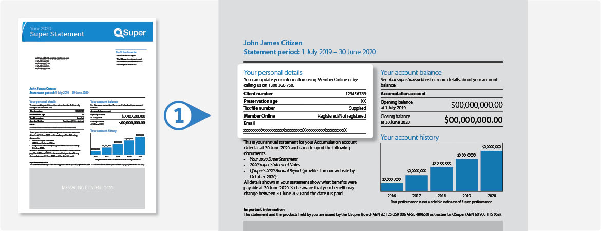 Check your personal details are up to date