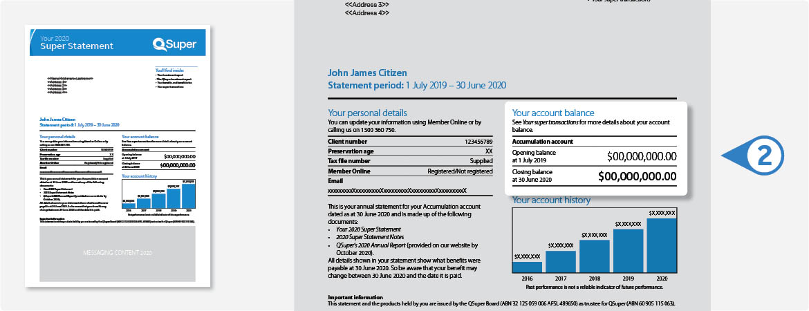 Binding death benefit nomination qsuper