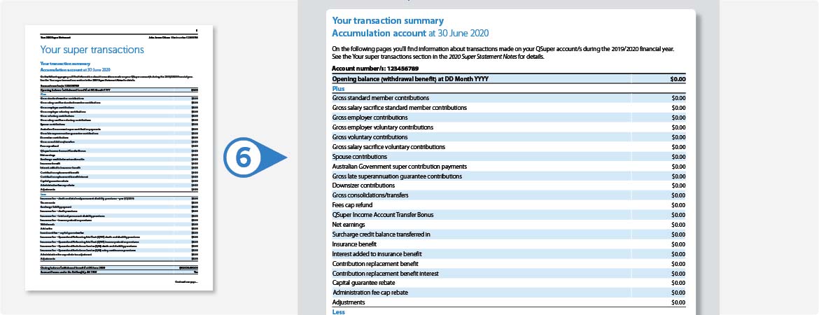 Review your transactions