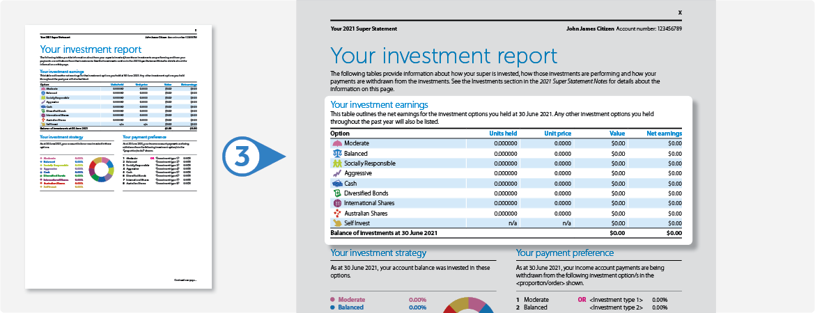 Income Statement