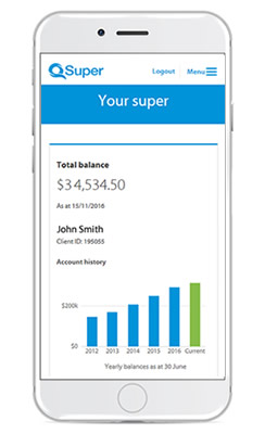 Qsuper financial statements picture