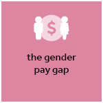 gender gap