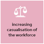 increasing casualisation in the workforce