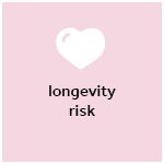longevity risk