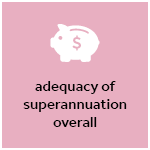adequacy in super