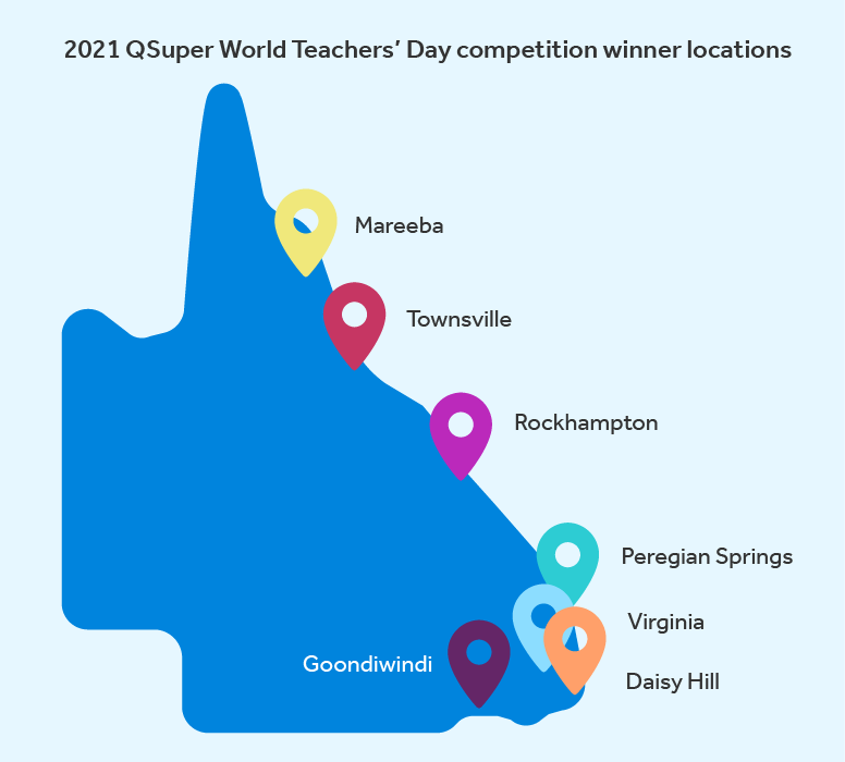 World Teachers' Day winners