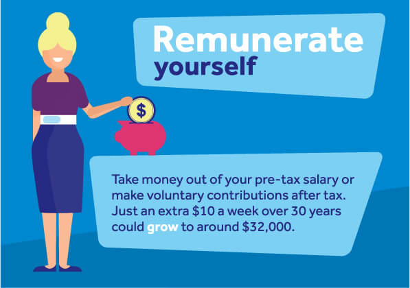 Remunerate yourself
