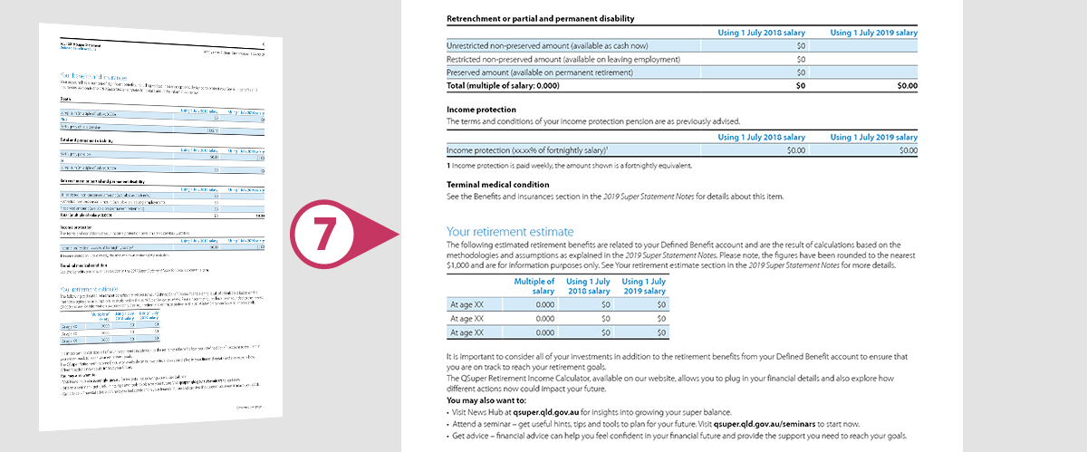 Reading your Defined Benefit account statement