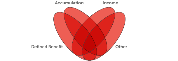 Valentines Graph